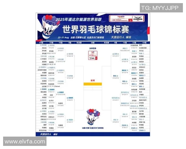 成都羽毛球队引领最新羽毛球速度TOP10榜单精彩表现令人瞩目 成都羽毛球队引领最新羽毛球速度TOP10榜单精彩表现令人瞩目