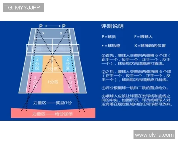 赛后分析:西安网球队与重庆网球队实力对比与比赛亮点回顾 赛后分析:西安网球队与重庆网球队实力对比与比赛亮点回顾