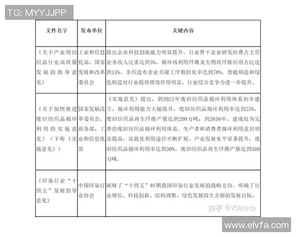 上海排球队在大师赛中的节奏表现分析与未来展望 上海排球队在大师赛中的节奏表现分析与未来展望