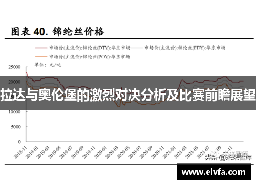 拉达与奥伦堡的激烈对决分析及比赛前瞻展望
